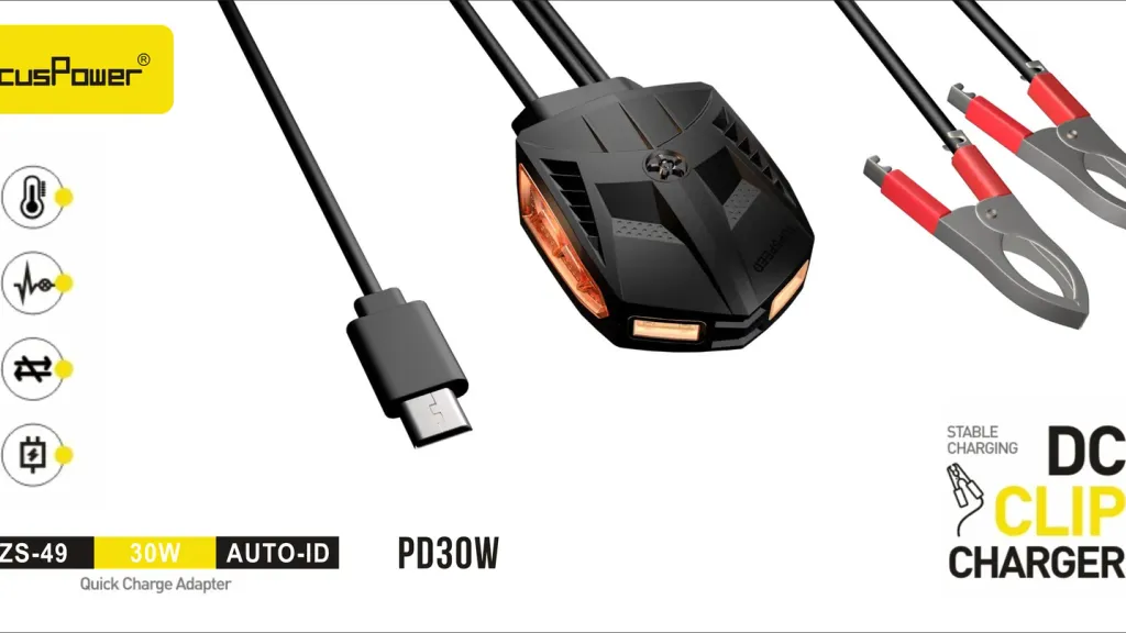 focusPower ZS-49 30W PD DC clip charger with alligator clips